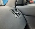 Вольво В50 2012 в Полтаве на Automoto.ua Черный Вольво В50, объемом двигателя 1.6 л и пробегом 210 тыс. км за 8299 $, фото 60 на Automoto.ua