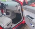Червоний Вольво V50, об'ємом двигуна 2 л та пробігом 230 тис. км за 2500 $, фото 7 на Automoto.ua