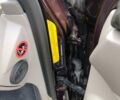 Вольво В50 2006 в Луцке на Automoto.ua Красный Вольво В50, объемом двигателя 2 л и пробегом 400 тыс. км за 5300 $, фото 1 на Automoto.ua
