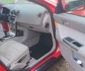 Червоний Вольво V50, об'ємом двигуна 2 л та пробігом 230 тис. км за 3500 $, фото 10 на Automoto.ua