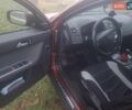 Красный Вольво В50, объемом двигателя 2 л и пробегом 244 тыс. км за 6200 $, фото 8 на Automoto.ua