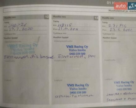 Красный Вольво В50, объемом двигателя 1.6 л и пробегом 312 тыс. км за 8350 $, фото 36 на Automoto.ua