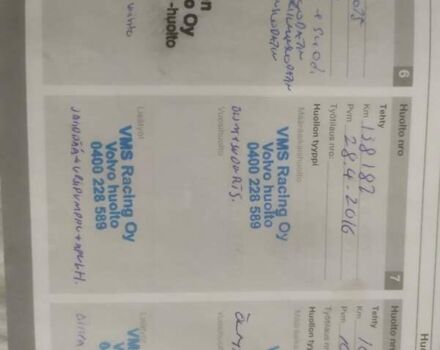 Красный Вольво В50, объемом двигателя 1.6 л и пробегом 312 тыс. км за 8350 $, фото 39 на Automoto.ua