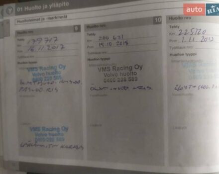 Красный Вольво В50, объемом двигателя 1.6 л и пробегом 312 тыс. км за 8350 $, фото 38 на Automoto.ua