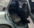 Вольво В50, объемом двигателя 2 л и пробегом 340 тыс. км за 6700 $, фото 10 на Automoto.ua