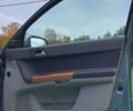 Вольво В50, объемом двигателя 2 л и пробегом 288 тыс. км за 7300 $, фото 31 на Automoto.ua