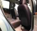 Вольво В50, объемом двигателя 2 л и пробегом 288 тыс. км за 7300 $, фото 36 на Automoto.ua