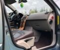 Вольво В50, объемом двигателя 2 л и пробегом 288 тыс. км за 7300 $, фото 32 на Automoto.ua