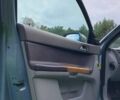 Вольво В50, объемом двигателя 2 л и пробегом 288 тыс. км за 7300 $, фото 23 на Automoto.ua