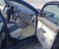 Вольво V50, об'ємом двигуна 1.56 л та пробігом 266 тис. км за 6700 $, фото 4 на Automoto.ua