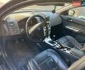 Вольво V50, об'ємом двигуна 1.6 л та пробігом 300 тис. км за 7600 $, фото 1 на Automoto.ua