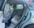 Серый Вольво В50, объемом двигателя 1.8 л и пробегом 205 тыс. км за 4399 $, фото 26 на Automoto.ua