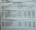 Серый Вольво В50, объемом двигателя 2 л и пробегом 367 тыс. км за 7200 $, фото 47 на Automoto.ua