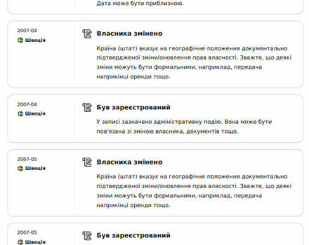 Серый Вольво В50, объемом двигателя 2 л и пробегом 367 тыс. км за 7200 $, фото 61 на Automoto.ua