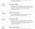 Серый Вольво В50, объемом двигателя 2 л и пробегом 367 тыс. км за 7200 $, фото 61 на Automoto.ua