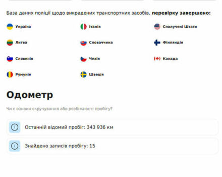 Серый Вольво В50, объемом двигателя 2 л и пробегом 367 тыс. км за 7200 $, фото 57 на Automoto.ua