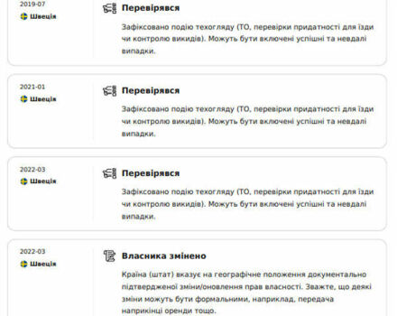 Серый Вольво В50, объемом двигателя 2 л и пробегом 367 тыс. км за 7200 $, фото 63 на Automoto.ua