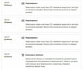 Серый Вольво В50, объемом двигателя 2 л и пробегом 367 тыс. км за 7200 $, фото 63 на Automoto.ua