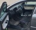 Серый Вольво В50, объемом двигателя 1.6 л и пробегом 235 тыс. км за 8200 $, фото 9 на Automoto.ua