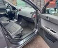 Серый Вольво В50, объемом двигателя 2 л и пробегом 260 тыс. км за 7900 $, фото 15 на Automoto.ua