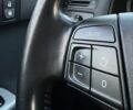 Сірий Вольво V50, об'ємом двигуна 2 л та пробігом 248 тис. км за 7199 $, фото 18 на Automoto.ua