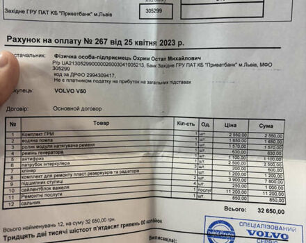 Серый Вольво В50, объемом двигателя 1.56 л и пробегом 274 тыс. км за 8200 $, фото 24 на Automoto.ua