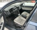 Сірий Вольво V50, об'ємом двигуна 1.56 л та пробігом 199 тис. км за 7300 $, фото 8 на Automoto.ua