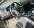 Сірий Вольво V50, об'ємом двигуна 2 л та пробігом 328 тис. км за 6800 $, фото 8 на Automoto.ua