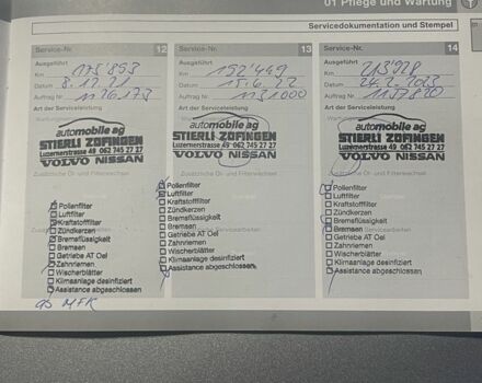 Серый Вольво В50, объемом двигателя 1.6 л и пробегом 245 тыс. км за 7500 $, фото 17 на Automoto.ua