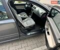Серый Вольво В50, объемом двигателя 1.6 л и пробегом 292 тыс. км за 6650 $, фото 31 на Automoto.ua