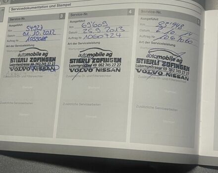 Серый Вольво В50, объемом двигателя 1.6 л и пробегом 245 тыс. км за 7500 $, фото 14 на Automoto.ua