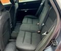 Серый Вольво В50, объемом двигателя 1.6 л и пробегом 219 тыс. км за 6650 $, фото 10 на Automoto.ua