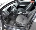 Сірий Вольво V50, об'ємом двигуна 2 л та пробігом 265 тис. км за 6850 $, фото 14 на Automoto.ua