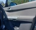 Серый Вольво В50, объемом двигателя 1.56 л и пробегом 212 тыс. км за 7200 $, фото 13 на Automoto.ua