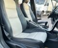 Сірий Вольво V50, об'ємом двигуна 1.56 л та пробігом 272 тис. км за 8200 $, фото 42 на Automoto.ua