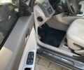 Сірий Вольво V50, об'ємом двигуна 1.56 л та пробігом 234 тис. км за 7200 $, фото 14 на Automoto.ua