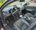 Серый Вольво В50, объемом двигателя 1.6 л и пробегом 216 тыс. км за 8999 $, фото 22 на Automoto.ua