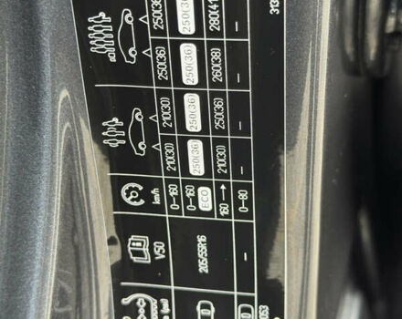 Сірий Вольво V50, об'ємом двигуна 1.6 л та пробігом 218 тис. км за 8899 $, фото 44 на Automoto.ua