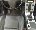 Сірий Вольво V50, об'ємом двигуна 0 л та пробігом 225 тис. км за 8750 $, фото 44 на Automoto.ua