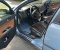 Синій Вольво V50, об'ємом двигуна 2 л та пробігом 448 тис. км за 3998 $, фото 6 на Automoto.ua