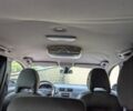 Синий Вольво В50, объемом двигателя 1.6 л и пробегом 319 тыс. км за 4600 $, фото 22 на Automoto.ua
