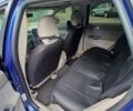 Синий Вольво В50, объемом двигателя 0 л и пробегом 200 тыс. км за 3500 $, фото 5 на Automoto.ua