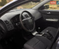 Вольво В50 2006 в Тернополе на Automoto.ua Синий Вольво В50, объемом двигателя 1.6 л и пробегом 312 тыс. км за 5250 $, фото 18 на Automoto.ua
