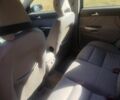 Синій Вольво V50, об'ємом двигуна 2 л та пробігом 402 тис. км за 2156 $, фото 3 на Automoto.ua
