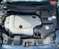 Синій Вольво V50, об'ємом двигуна 2.4 л та пробігом 338 тис. км за 6000 $, фото 1 на Automoto.ua