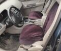 Синій Вольво V50, об'ємом двигуна 1.56 л та пробігом 290 тис. км за 5650 $, фото 7 на Automoto.ua