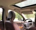 Синий Вольво В50, объемом двигателя 2 л и пробегом 288 тыс. км за 7300 $, фото 39 на Automoto.ua