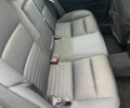 Синий Вольво В50, объемом двигателя 2 л и пробегом 354 тыс. км за 2900 $, фото 4 на Automoto.ua
