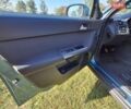 Синий Вольво В50, объемом двигателя 1.6 л и пробегом 287 тыс. км за 5500 $, фото 3 на Automoto.ua