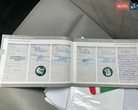 Синий Вольво В50, объемом двигателя 1.6 л и пробегом 108 тыс. км за 7650 $, фото 41 на Automoto.ua